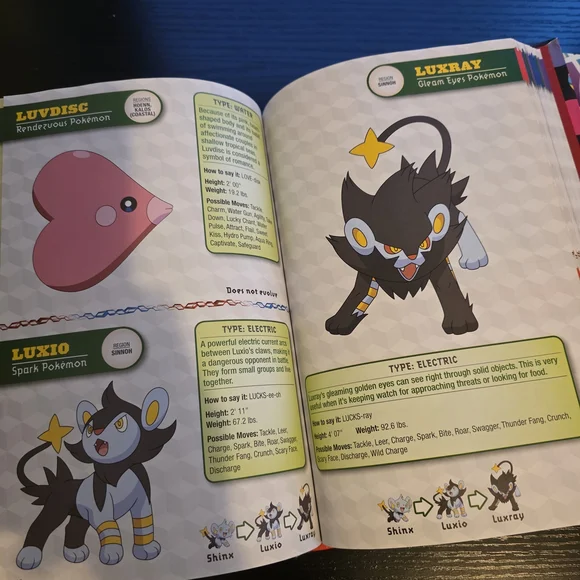 Scholastic Pokémon and Fortnite Books - Colorful Covers - Picture 5 of 14